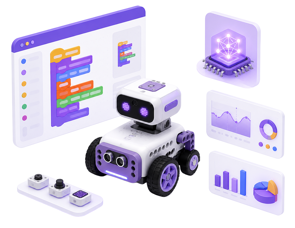 Robot educativo blanco y morado junto a paneles de programación por bloques e inteligencia artificial
